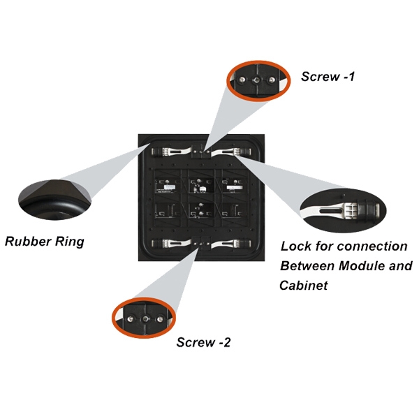 Outdoor Dual Access SMD LED Display
